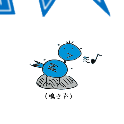 青い鳥の画像